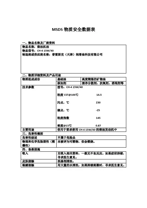 MSDS物质安全数据表柴机油油