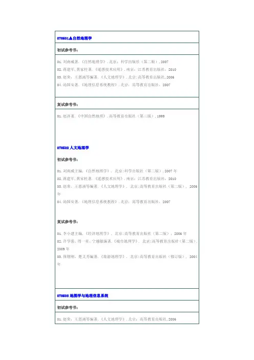 华南师范大学考研地理参考书目