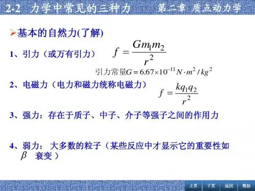 2-2 力学中常见的三种力