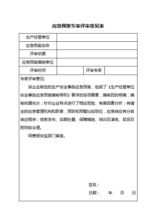 应急预案专家评审意见表