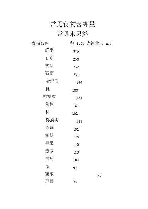 常见食物含钾量