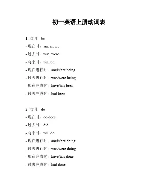 初一英语上册动词表