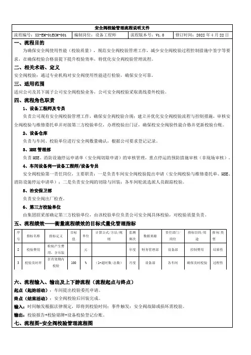 安全阀校验管理流程文件