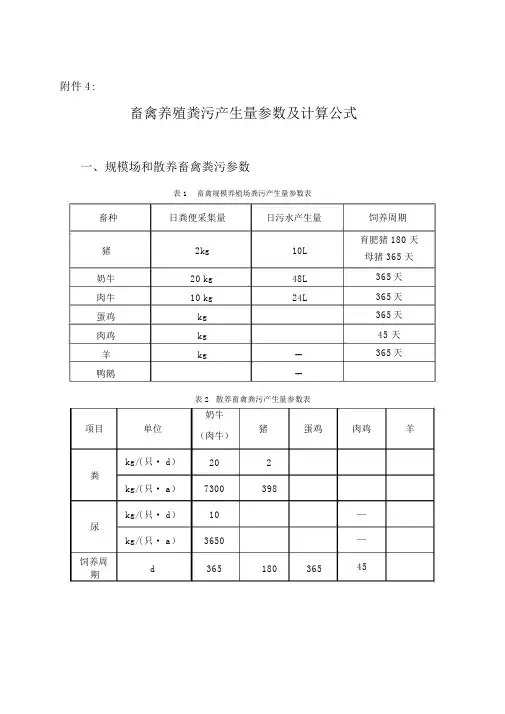 畜禽养殖粪污产生量参数及计算公式