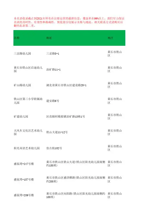 2021版湖北省黄石市幼儿园名录大全附联系方式174家