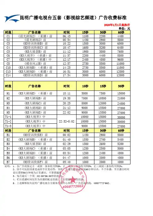 2020年昆明影视综艺频道广告价格(硬广)—媒力·传媒