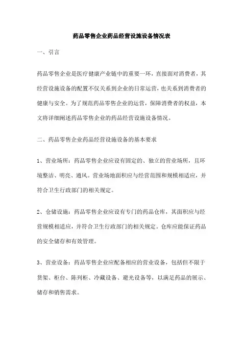 药品零售企业药品经营设施设备情况表