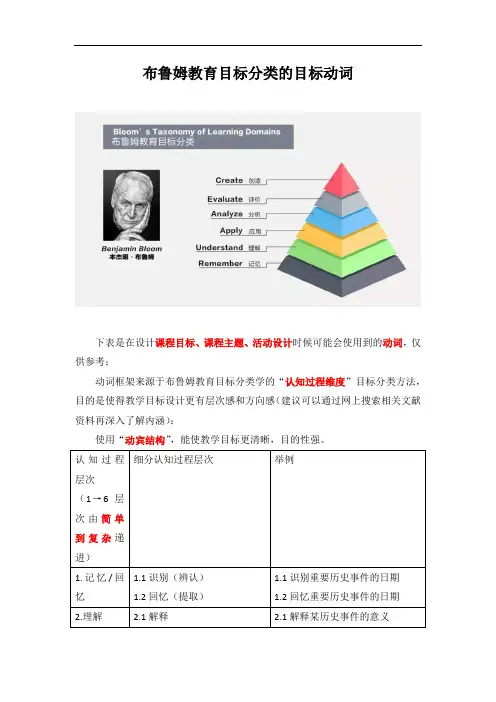 布鲁姆教育目标分类的目标动词