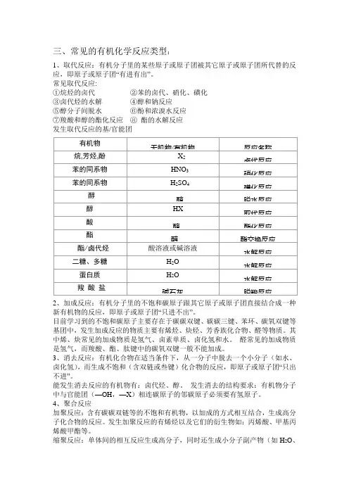 常见的有机化学反应类型