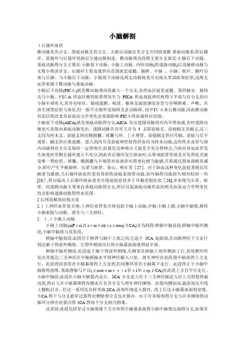 小脑解剖(血供及周围解剖关系)
