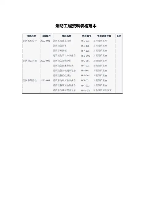 消防工程资料表格范本