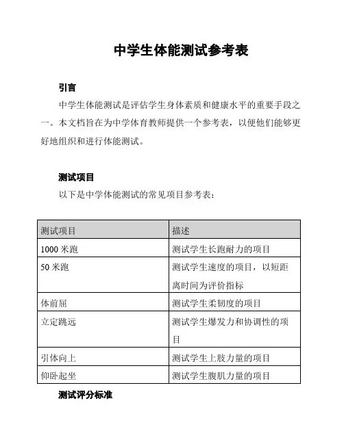 中学生体能测试参考表