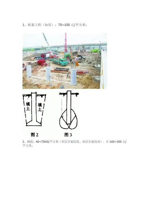 图文 工程单项 单方造价 经济指标