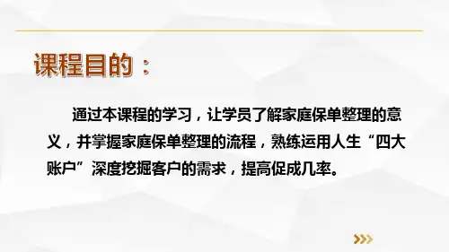 中高端客户家庭保单整理的意义流程课程总结及作业课件