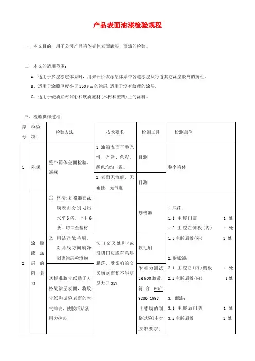 产品表面油漆检验规程