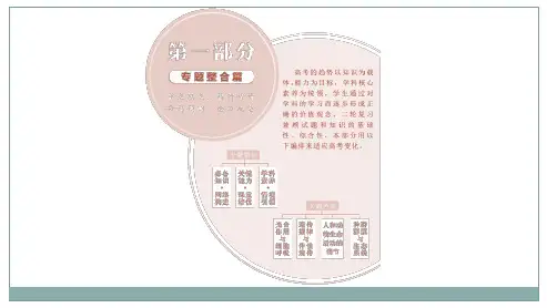 二轮复习专题一  细胞的物质基础和结构基础、物质运输