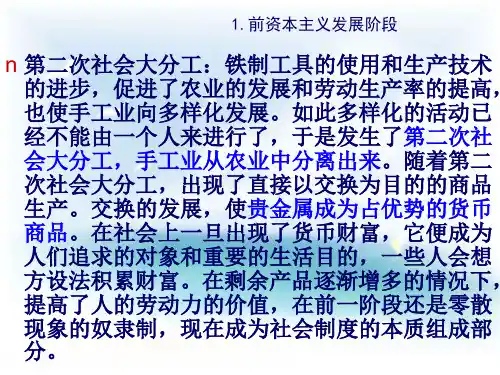 国际贸易与WTO