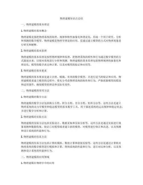 物理建模知识点总结