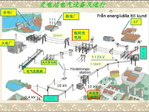 发电厂电气设备课件2