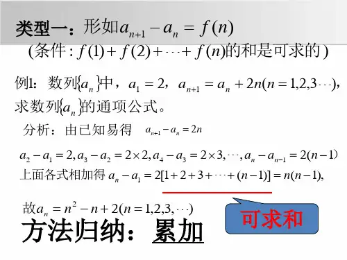 常见递推数列通项公式的求法ppt课件