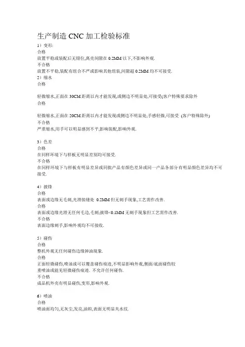 CNC加工检验标准