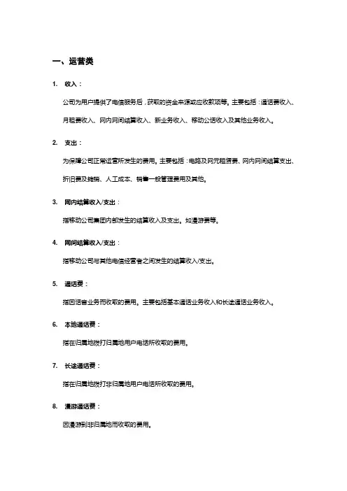 电信业必知的100个词汇(DOC9页)