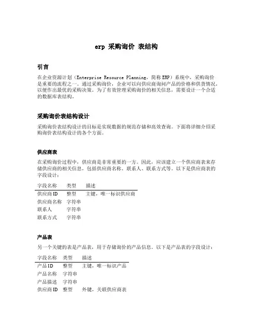 erp 采购询价 表结构