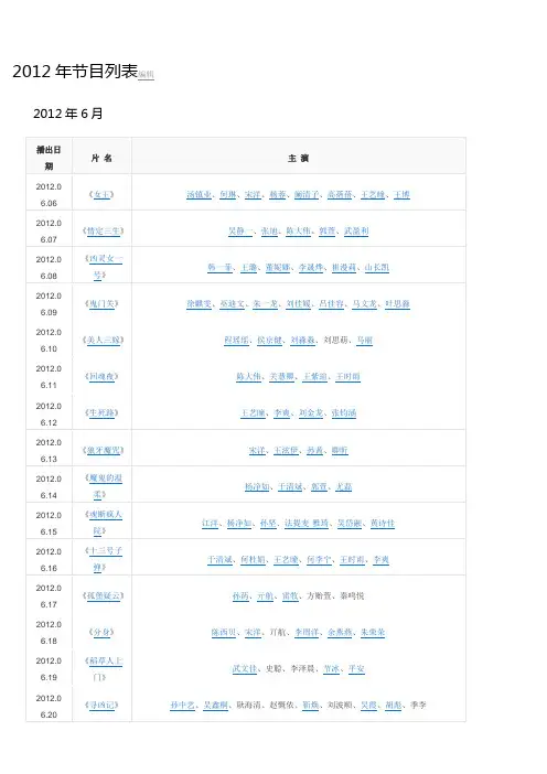 传奇影院影片
