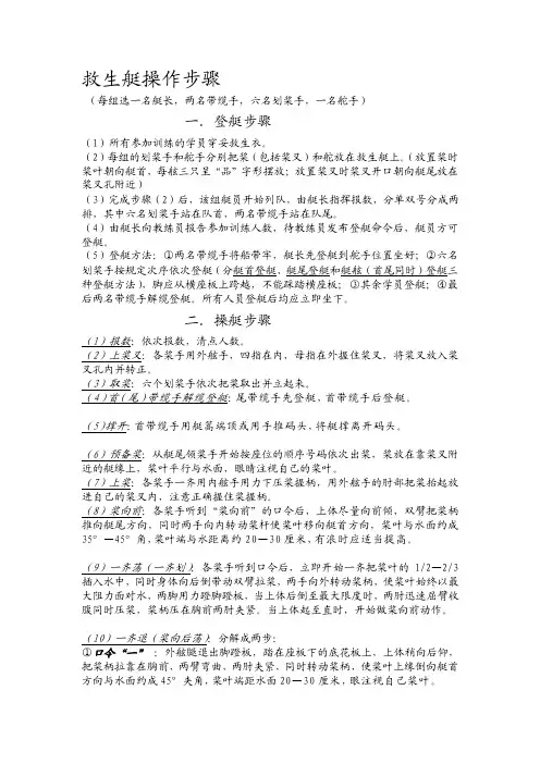 [汇总]救生艇操作步骤