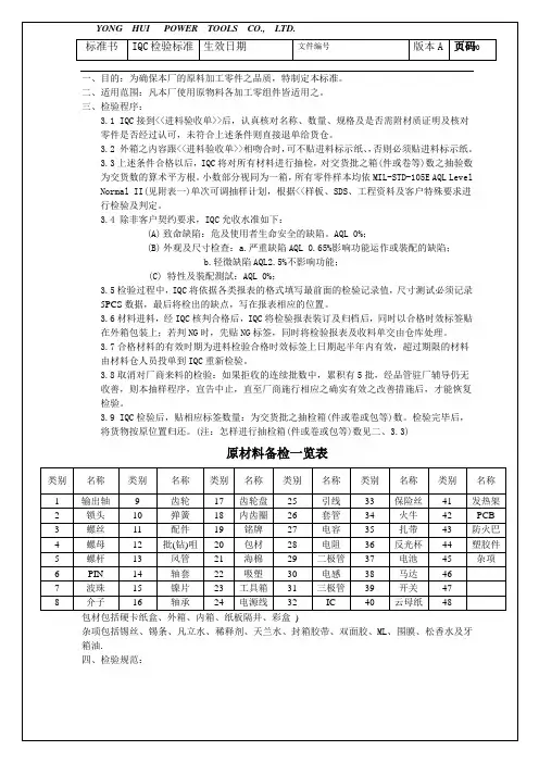 IQC 检验标准
