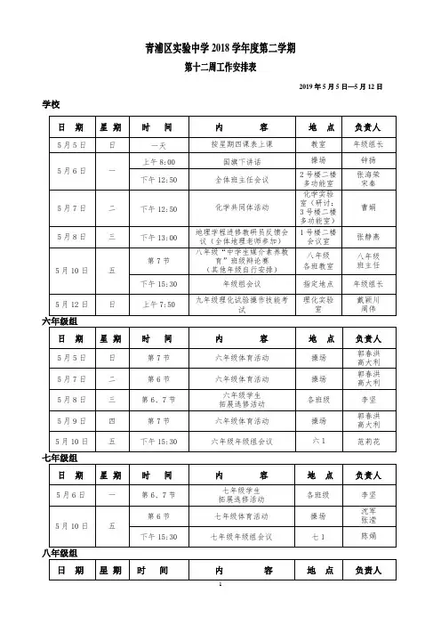 青浦区实验中学2018学年度第二学期
