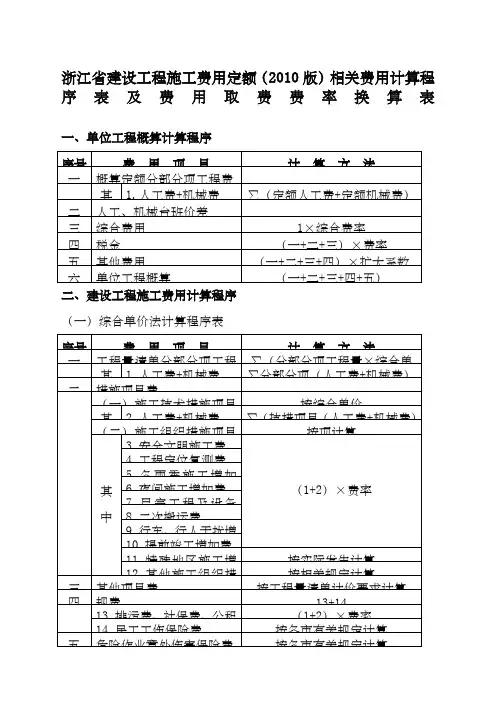 浙江省建设工程施工费用定额版相关费用计算程序表及费用取费费率换算表