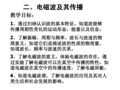 电磁波及其传播