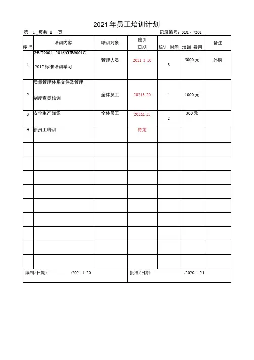 企业质量管理体系-员工培训计划