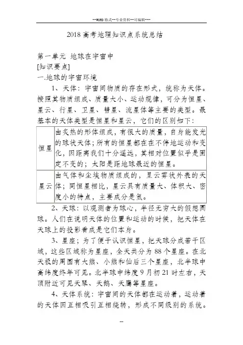 2018高考地理知识点系统总结
