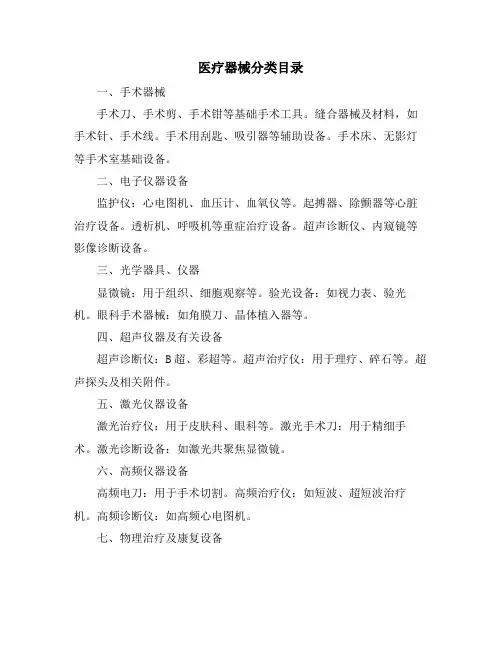 医疗器械分类目录