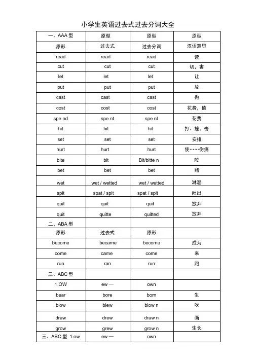 英语过去式过去分词式(表格版)