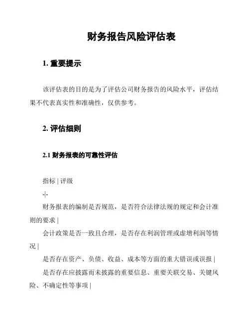 财务报告风险评估表