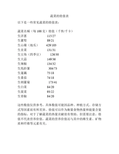蔬菜的焓值表