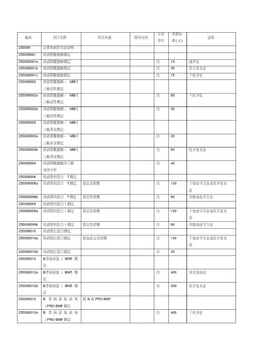 医院最新医保收费代码-精品.pdf