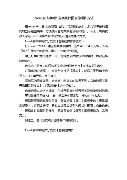 Excel表格中制作分类统计图表的操作方法