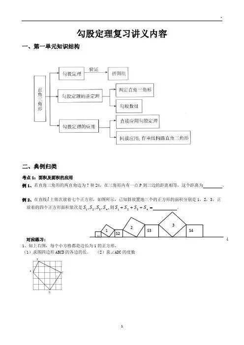 勾股定理复习讲义内容