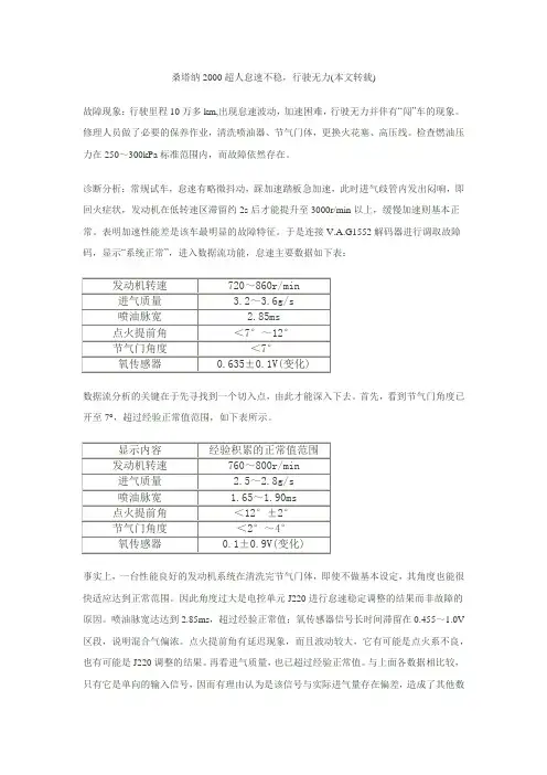 桑塔纳2000超人怠速不稳