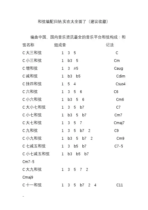 和弦编配归纳,实在太全面了(建议收藏)