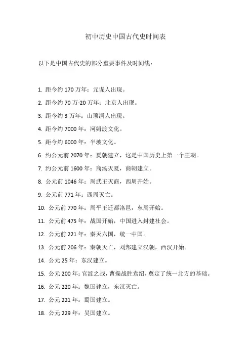 初中历史中国古代史时间表
