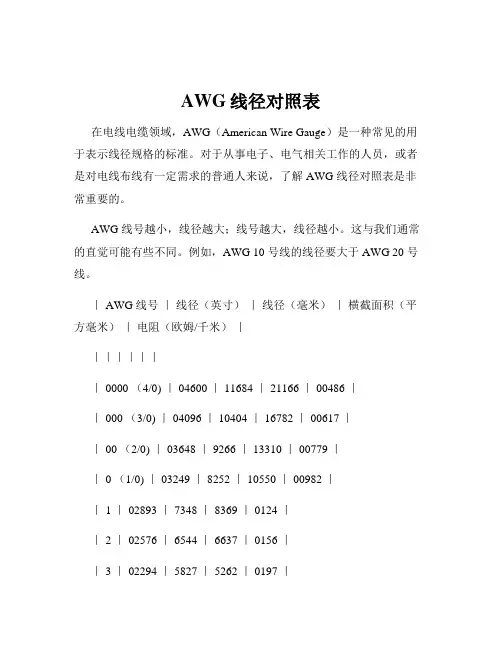 AWG线径对照表