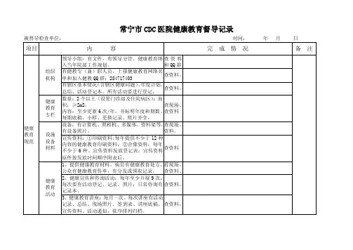 乡镇卫生院健康教育督导记录表1
