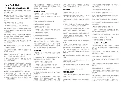 2021年中考道德与法治知识点分类速记
