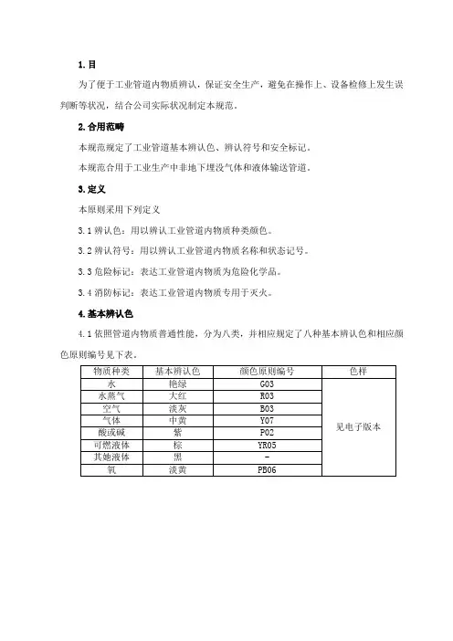 工业管道颜色及标识标准规范