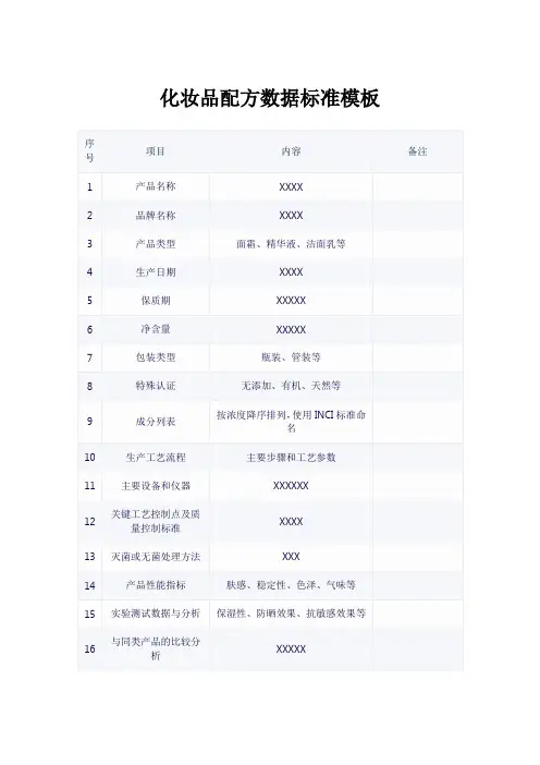 化妆品配方-数据标准模板